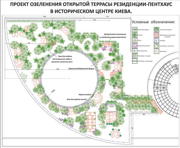  II Международный конкурс  «Терраса в ландшафтном дизайне», работа №33