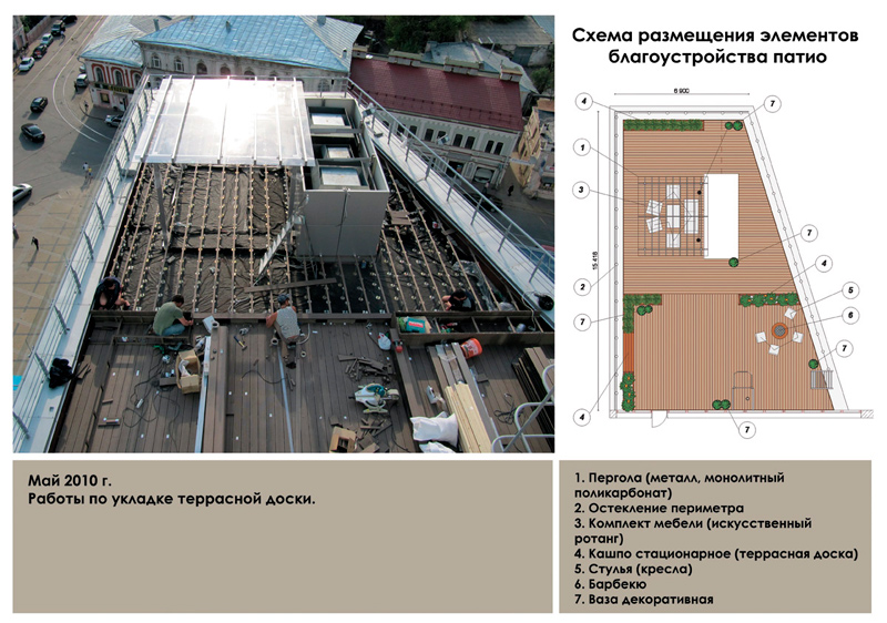  II Международный конкурс  «Терраса в ландшафтном дизайне», работа №35